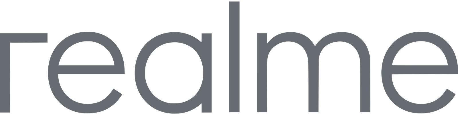 realme logo